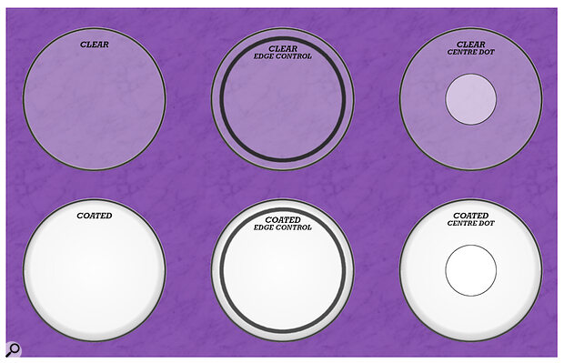 04:00 - Different drum head coatings 04:00 - Different drum head coatings