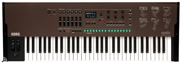 Korg OpSix SE.